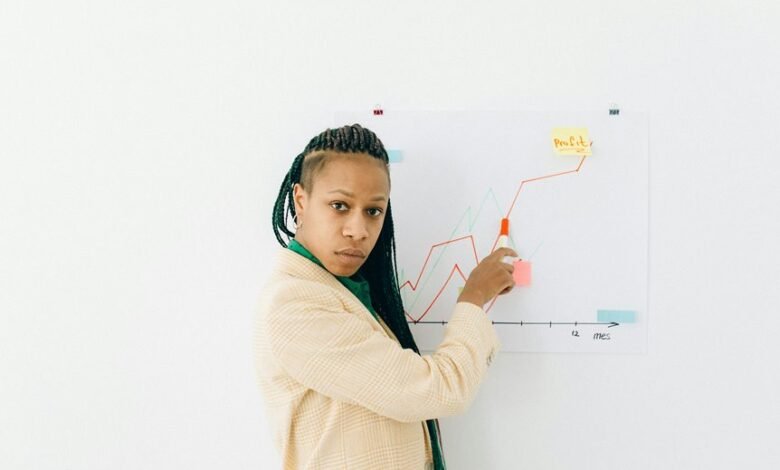 callback response rate monitoring