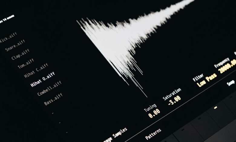 innovative file sharing software